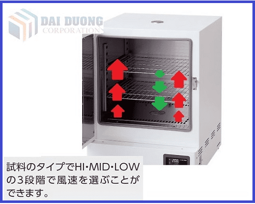 Máy sấy ETTAS 1-8999-54 Máy sấy ETTAS 1-8999-54