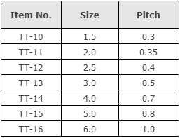 Tap Handle TT-01, TT-02 , TT-03 Tap Handle TT-01, TT-02 , TT-03