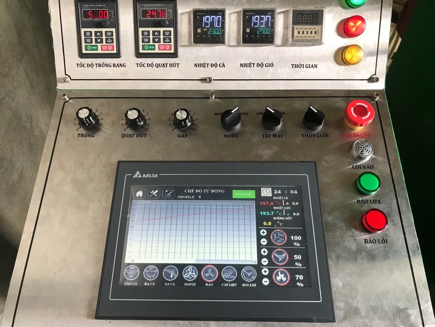So sánh máy rang cà phê điện và gas về nhiệt độ và thời gian rang